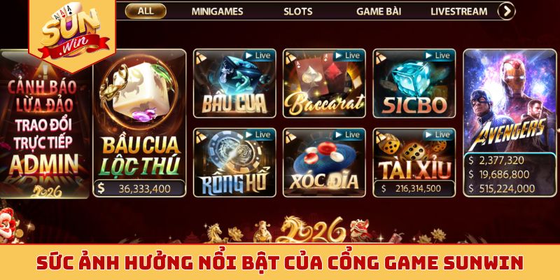 Sức ảnh hưởng nổi bật của cổng game Sunwin