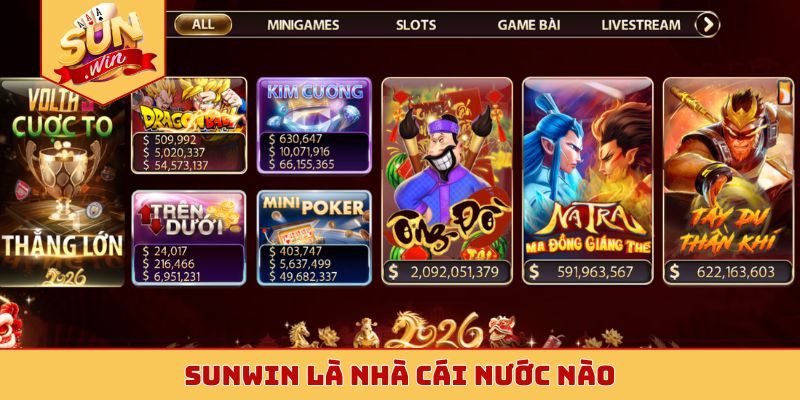 sunwin là nhà cái nước nào